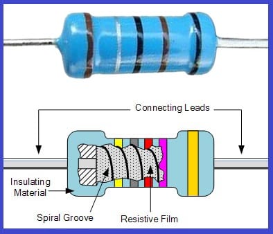 What is the Resistor and Types of Resistor? - Electronics Help Care