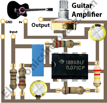 Guitar Amplifier Using TL071