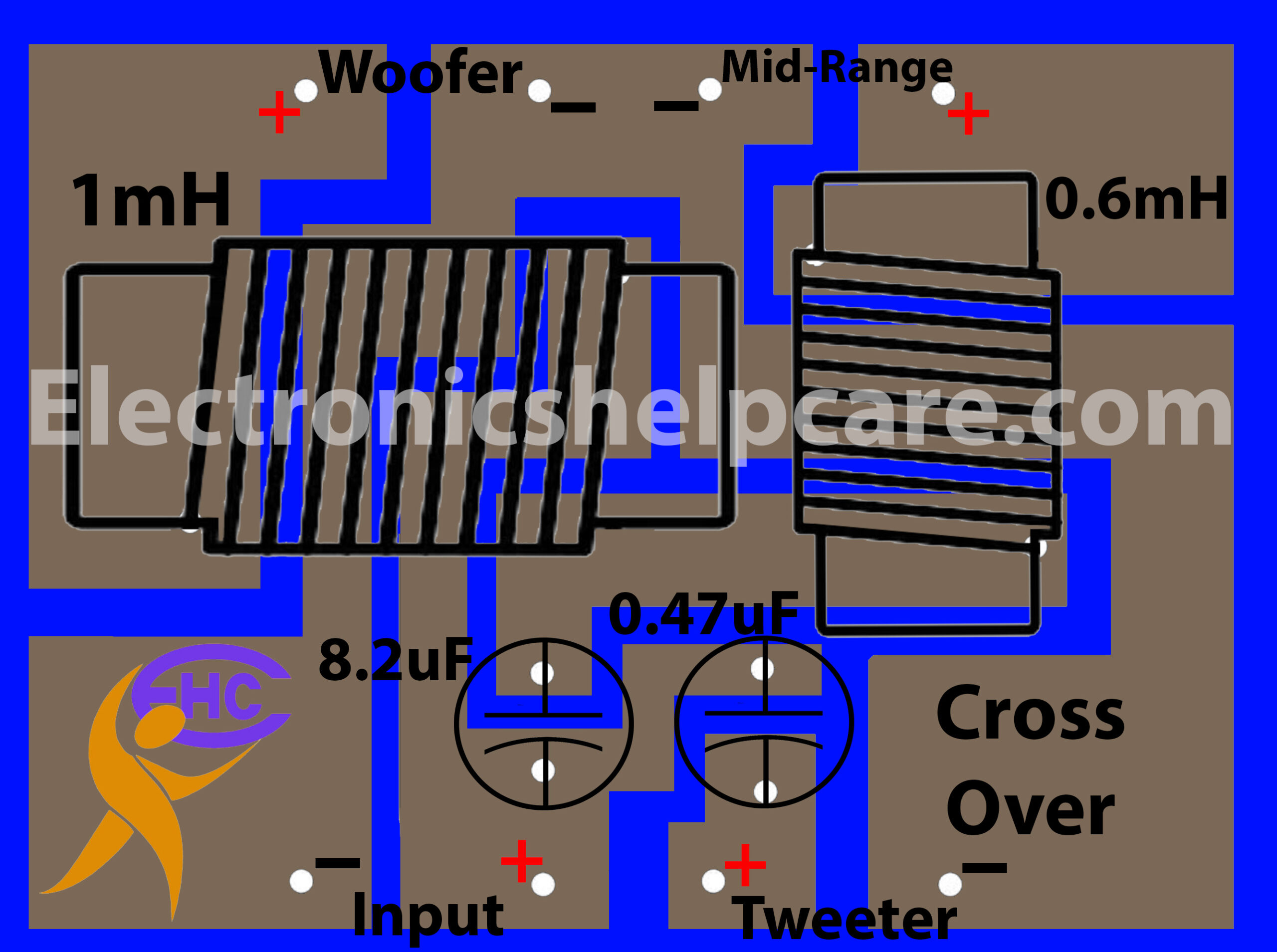 How To Make A Speaker Crossover 