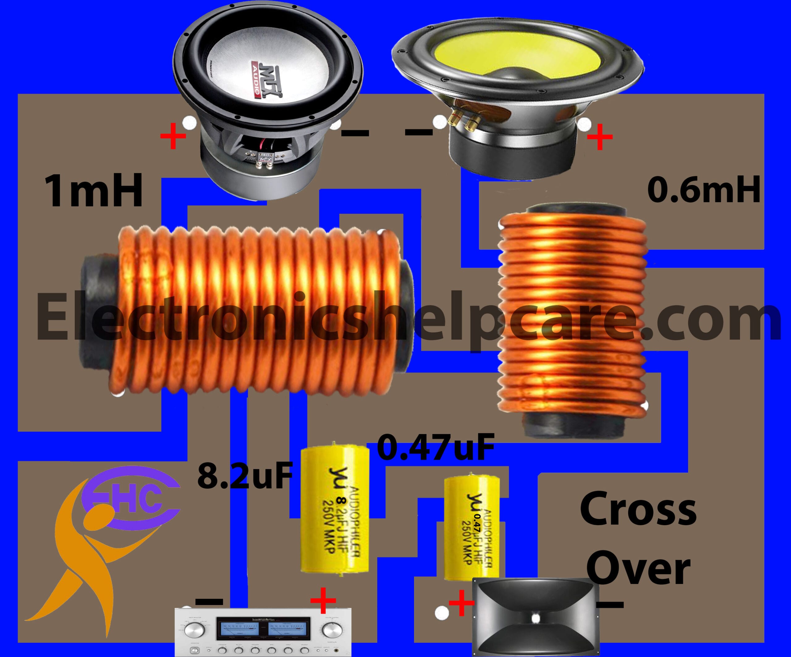 thumbnail image 2 of 2 Way Crossover Pair 500 Watt High Power 6 Or 8 Ohms With 2 Square Terminal Cups | The Webstore 2 of 14