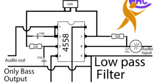 How to make low pass filter