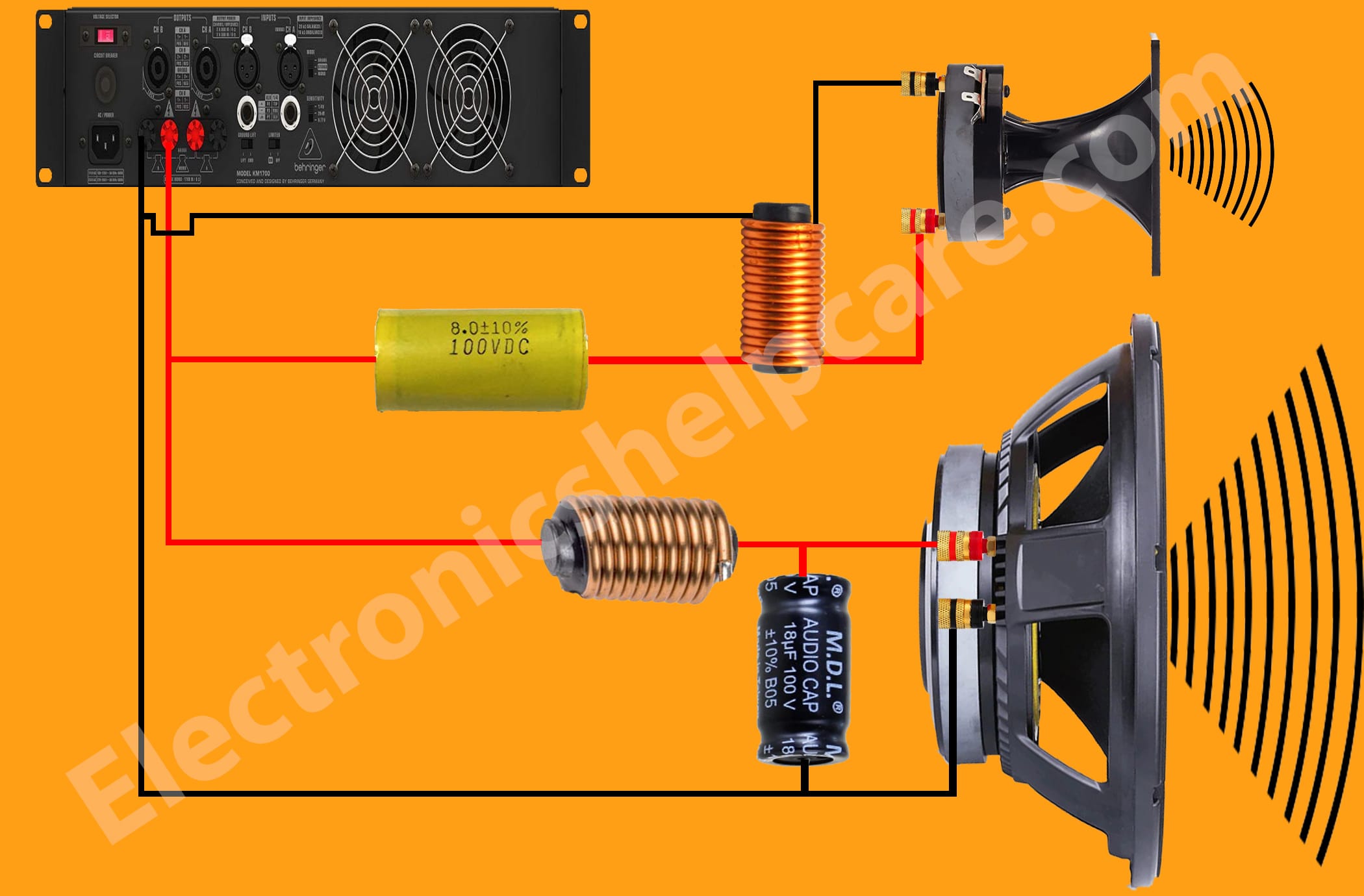 thumbnail image 2 of 0.03-0.5mH Amplifier Speaker Crossover Inductor – 0.4mm*7 Oxygen-Free Copper Coil 2 of 6