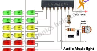 Music light for amplifier