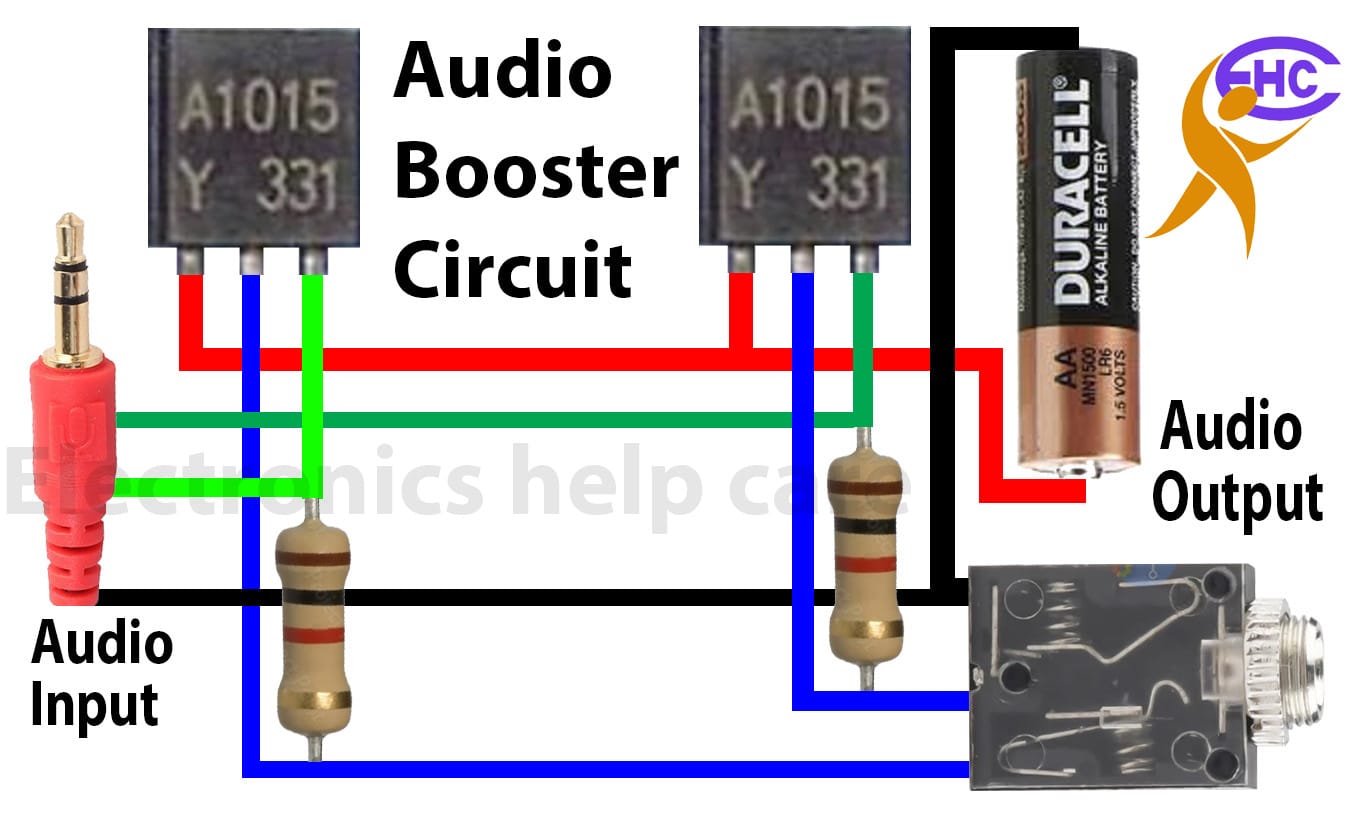 Tubo Di Scarico Sound Booster XL – Turbo Whistle Per Auto E Moto Fake V8 O 797044