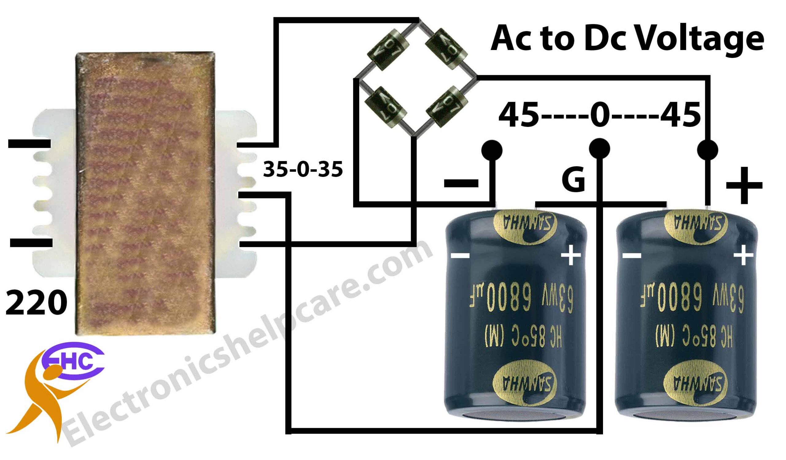 How to make dc voltage