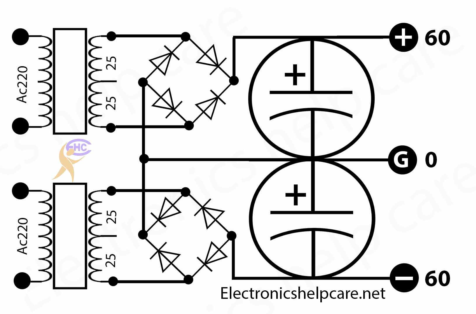 How to make voltage 50-0-50