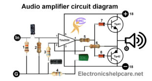 Audio amplifier circuit using tda2050