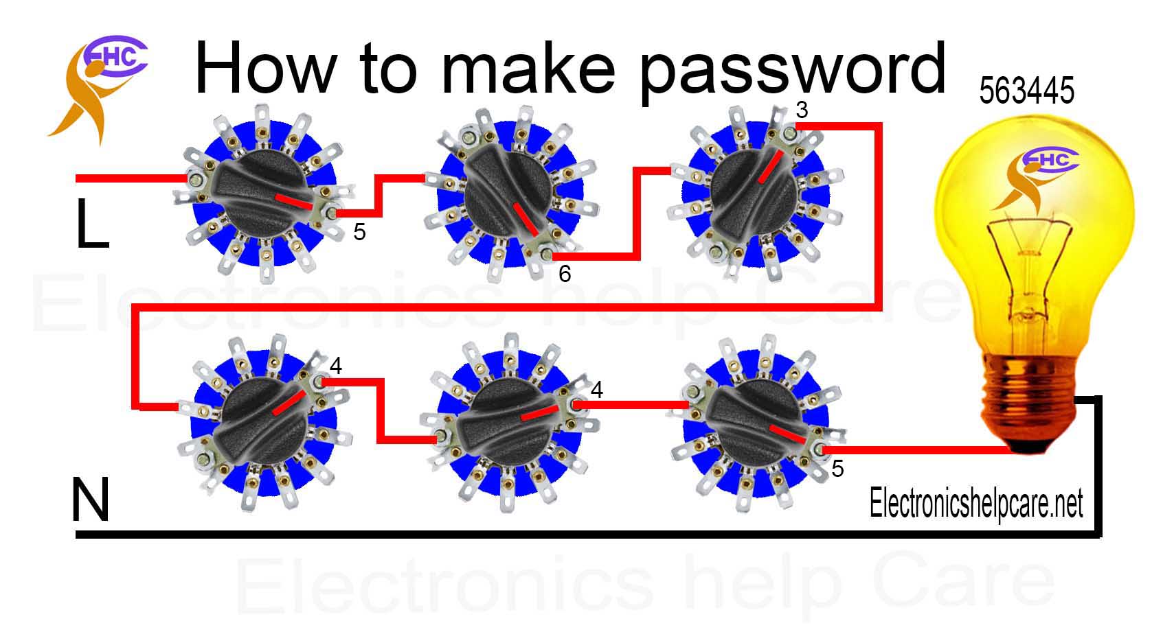 How to make password