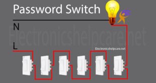 Password Switch