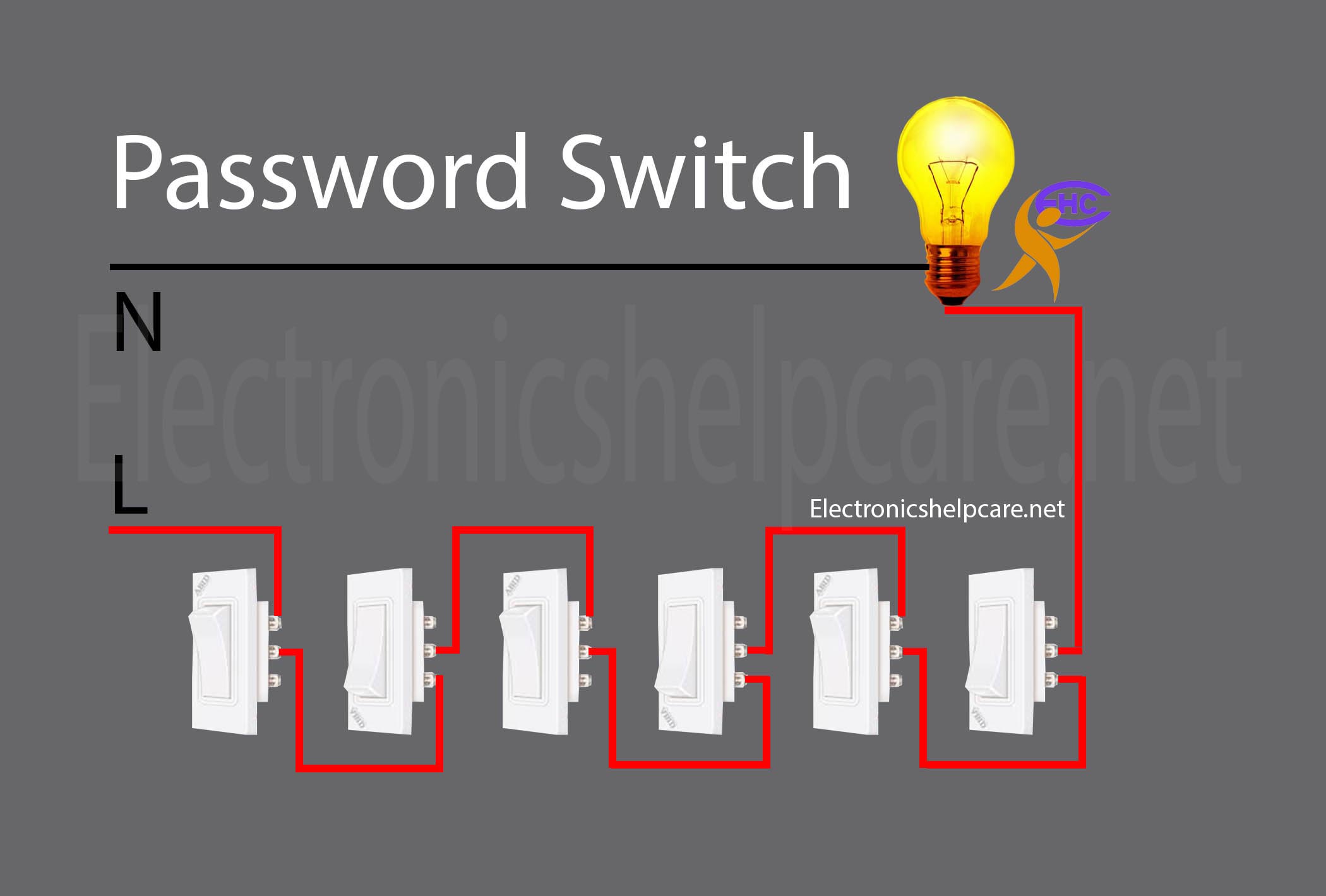 Password Switch