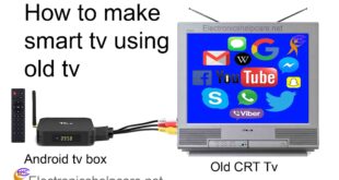 How do I turn my normal TV into a smart TV