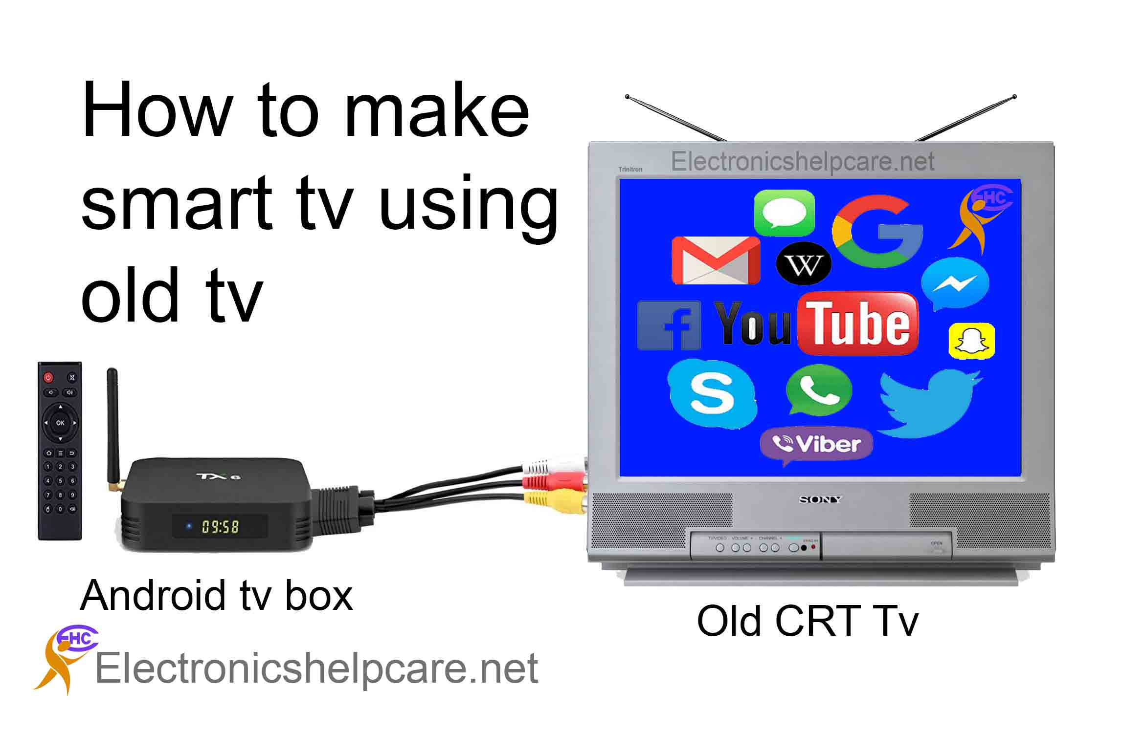 How do I turn my normal TV into a smart TV