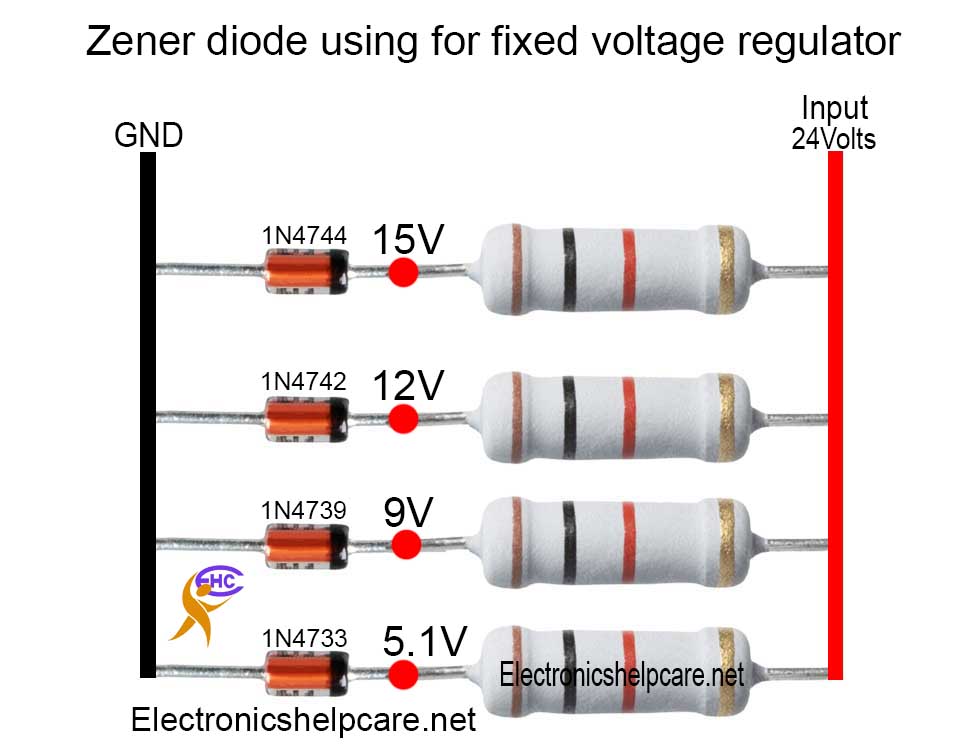 Zener diode used for fixed voltage regulator