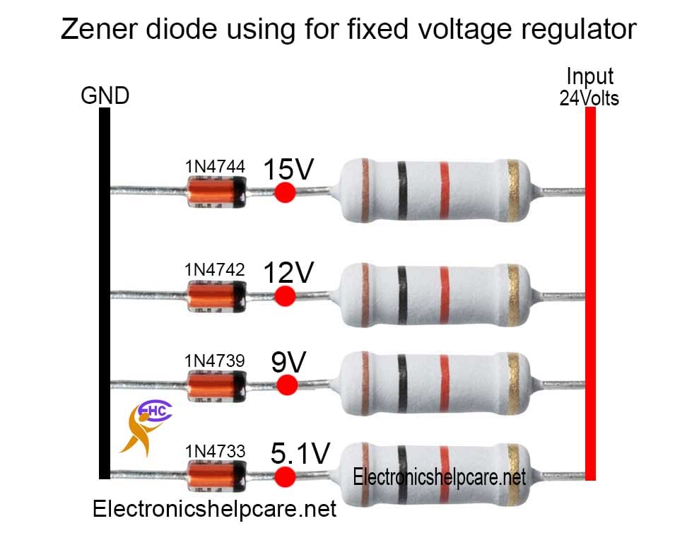 Zener diode voltage regulator