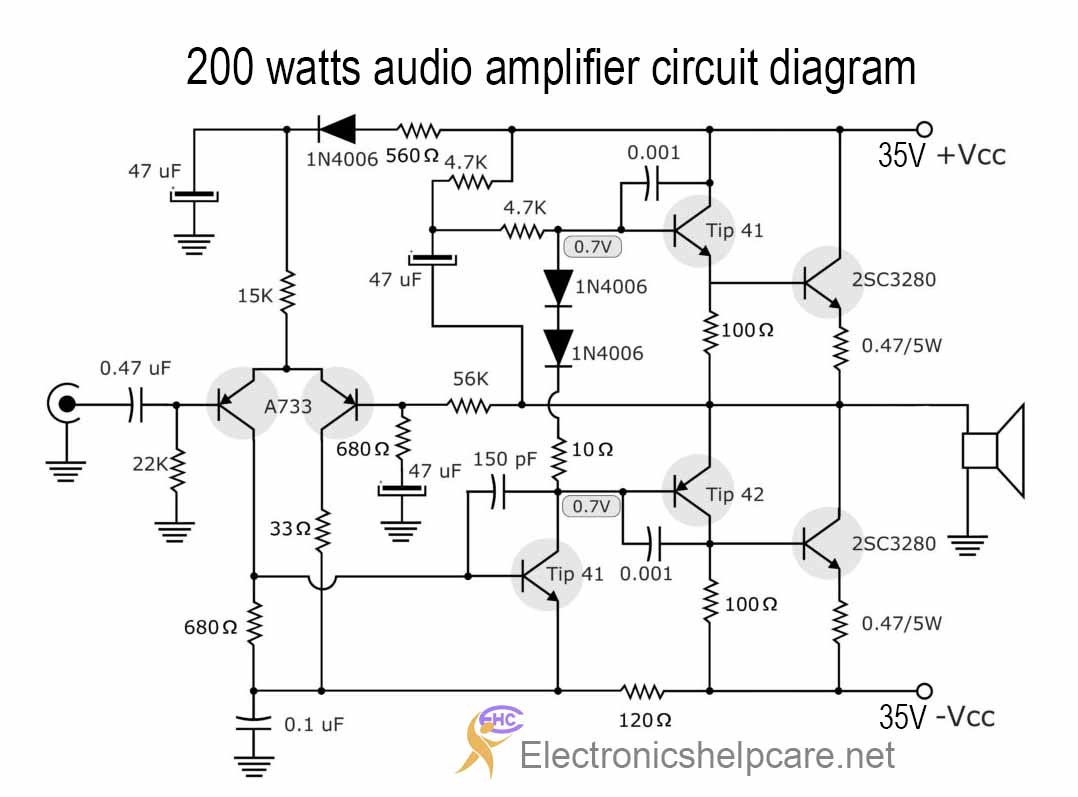 200 watts audio amplifier